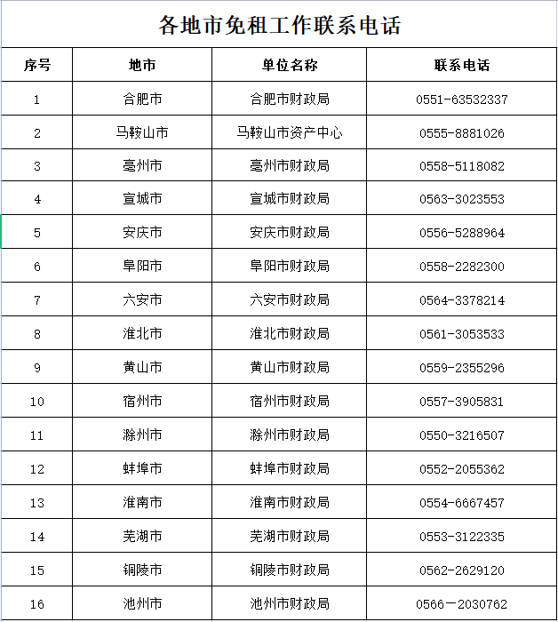 微信圖片_20220329092650.png